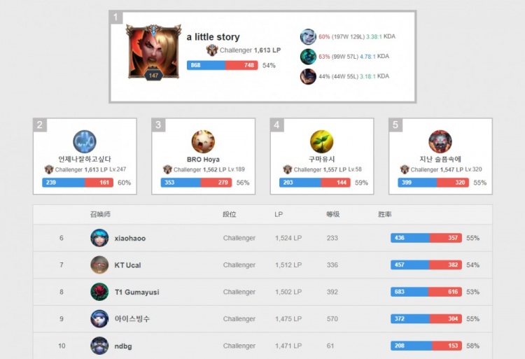 影响深远 影响深远